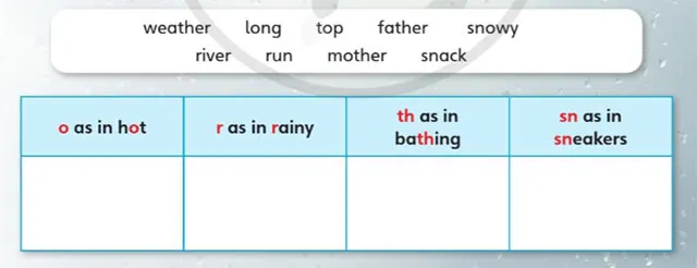 Tiếng Anh lớp 4 Unit 1: Lesson 9