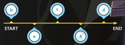 Tiếng Anh lớp 4 Unit 2: Lesson 11