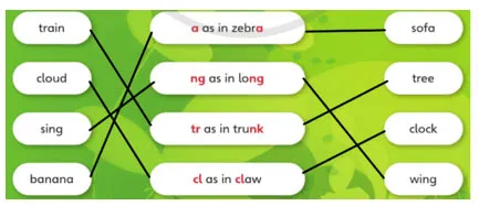 Tiếng Anh lớp 4 Unit 7: Lesson 9