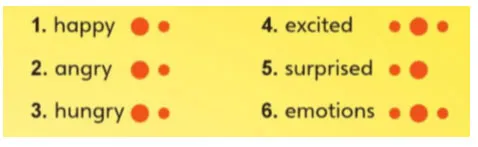 Tiếng Anh lớp 4 Unit 8: Lesson 10