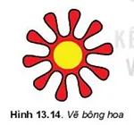 Tin học 10 Bài 13: Bổ sung các đối tượng đồ họa