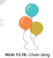 Tin học 10 Bài 13: Bổ sung các đối tượng đồ họa