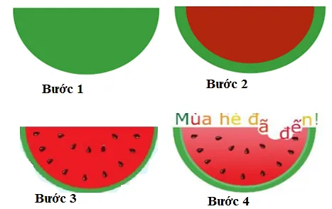 Tin học 10 Bài 14: Làm việc với đối tượng đường và văn bản