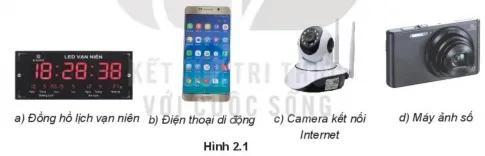 Tin học 10 Bài 2: Vai trò của thiết bị thông minh và tin học đối với xã hội