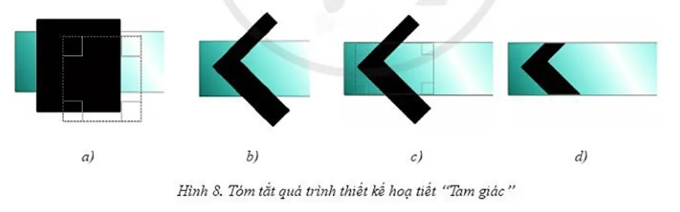 Tin học 10 Bài 4: Thực hành tổng hợp