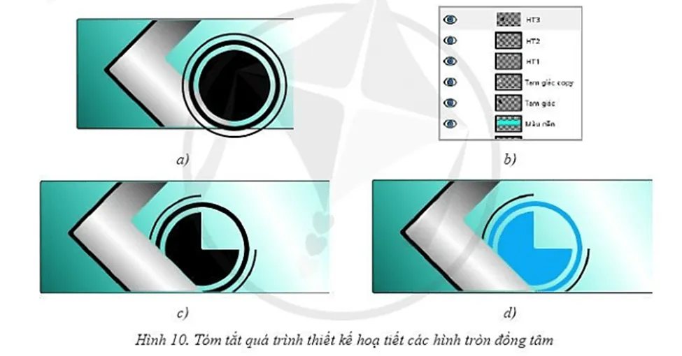 Tin học 10 Bài 4: Thực hành tổng hợp