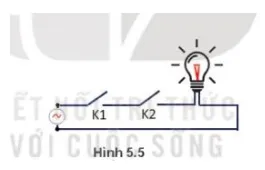 Tin học 10 Bài 5: Dữ liệu lôgic