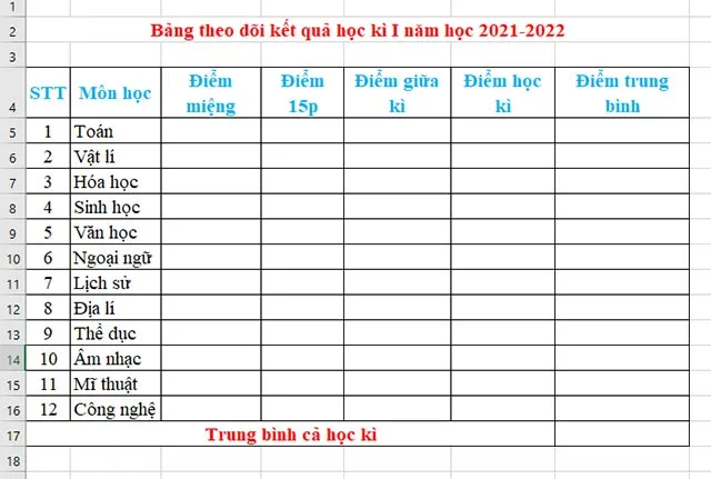 Tin học 7 Bài 10: Sử dụng hàm để tính toán