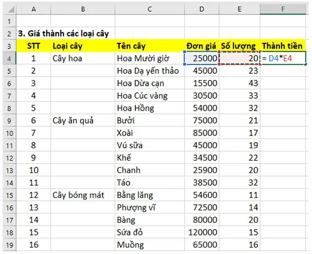 Tin học 7 Bài 7: Tính toán tự động trên trang tính