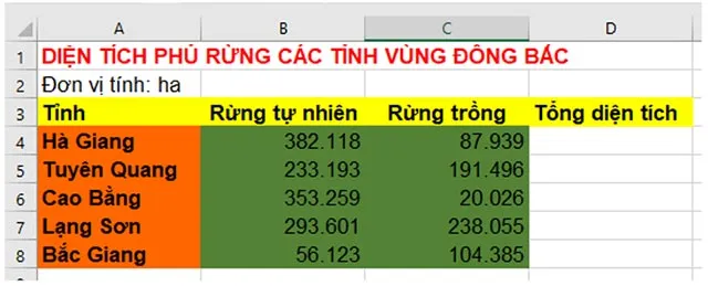 Tin học 7 Bài 7: Tính toán tự động trên trang tính