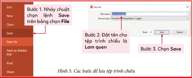 Tin học lớp 3 Bài 1: Em làm quen với phần mềm trình chiếu