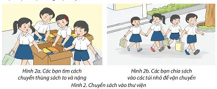 Tin học lớp 3 Bài 13: Chia việc lớn thành việc nhỏ để giải quyết