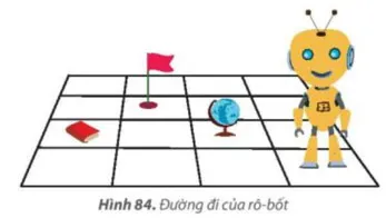 Tin học lớp 3 Bài 15: Công việc được thực hiện theo điều kiện