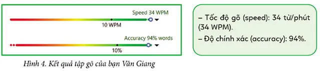 Tin học lớp 3 Bài 2: Em tập gõ hàng phím cơ sở