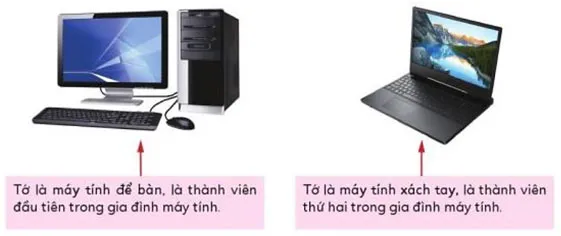 Tin học lớp 3 Bài 2: Những máy tính thông dụng