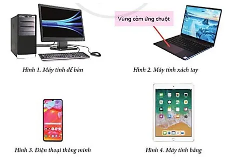 Tin học lớp 3 Bài 2: Những máy tính thông dụng