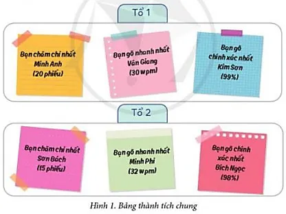 Tin học lớp 3 Bài 4: Cùng thi đua gõ phím