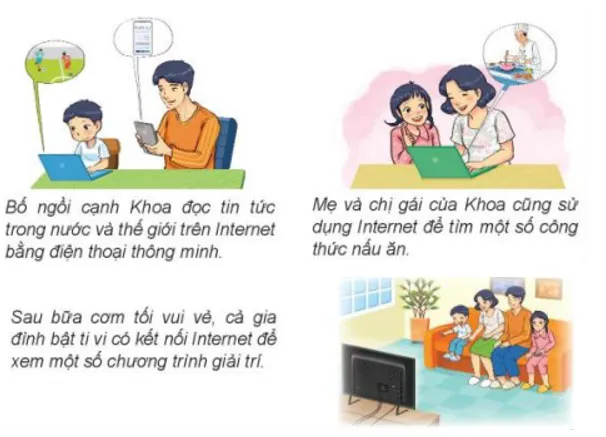 Tin học lớp 3 Bài 6: Khám phá thông tin trên Internet