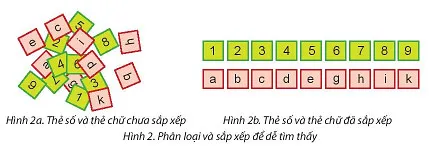 Tin học lớp 3 Bài 7: Sắp xếp để dễ tìm