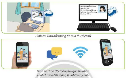 Tin học lớp 3 Bài 9: Lưu trữ, trao đổi, bảo vệ thông tin của em và gia đình