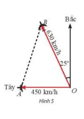 Toán 10 Bài 3: Giải tam giác và ứng dụng thực tế