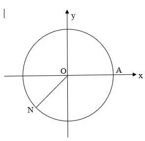 Toán 11 Bài 1: Góc lượng giác