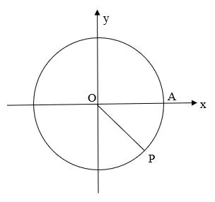 Toán 11 Bài 1: Góc lượng giác