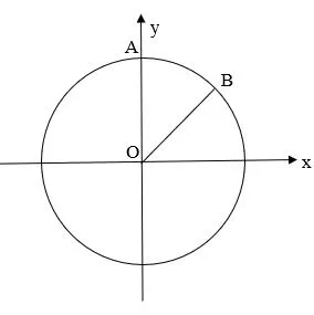 Toán 11 Bài 1: Góc lượng giác