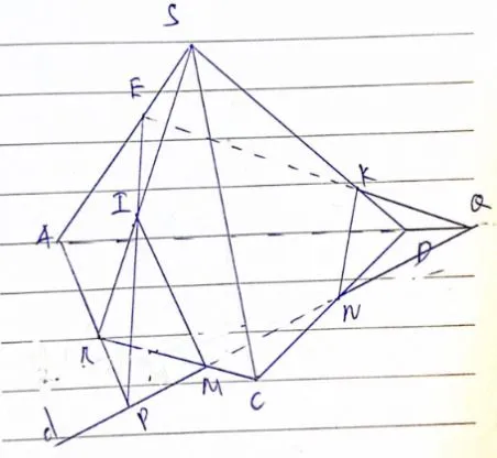 Toán 11 Bài 10: Đường thẳng và mặt phẳng trong không gian