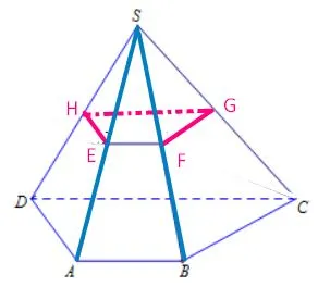 Toán 11 Bài 12: Đường thẳng và mặt phẳng song song