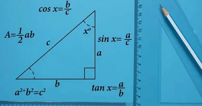 Toán 11 Bài 3: Hàm số lượng giác