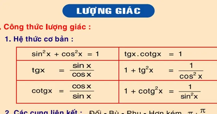 Toán 11 Bài 4: Hàm số lượng giác và đồ thị