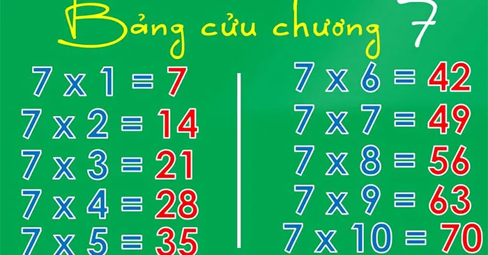 Toán 3 Bài 10: Bảng nhân 7, bảng chia 7