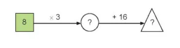 Toán 3 Bài 11: Bảng nhân 8, bảng chia 8