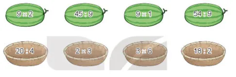 Toán 3 Bài 12: Bảng nhân 9, bảng chia 9