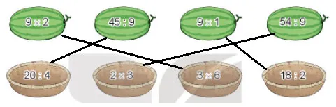 Toán 3 Bài 12: Bảng nhân 9, bảng chia 9