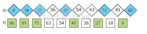 Toán 3 Bài 12: Bảng nhân 9, bảng chia 9