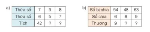 Toán 3 Bài 12: Bảng nhân 9, bảng chia 9