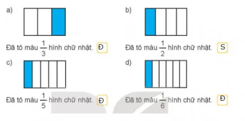 Toán 3 Bài 14: Một phần mấy