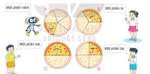 Toán 3 Bài 14: Một phần mấy