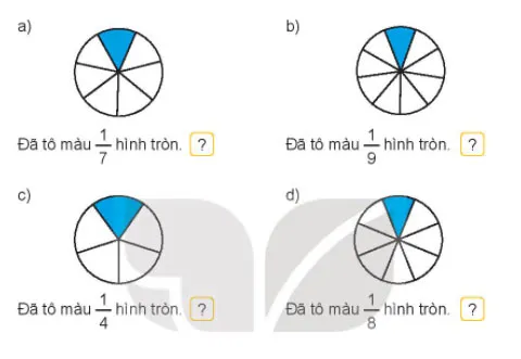 Toán 3 Bài 14: Một phần mấy