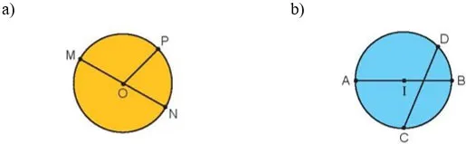 Toán 3 Bài 17: Hình tròn. Tâm, bán kính, đường kính của hình tròn