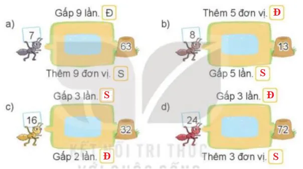 Toán 3 Bài 24: Gấp một số lên một số lần