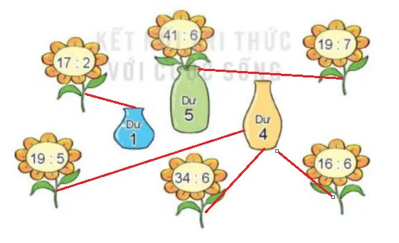 Toán 3 Bài 25: Phép chia hết, phép chia có dư