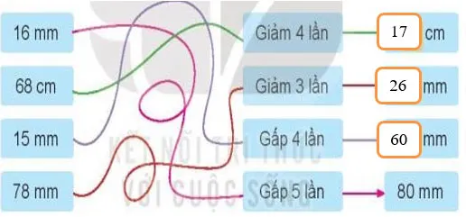 Toán 3 Bài 30: Mi-li-mét