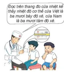 Toán 3 Bài 33: Nhiệt độ. Đơn vị đo nhiệt độ