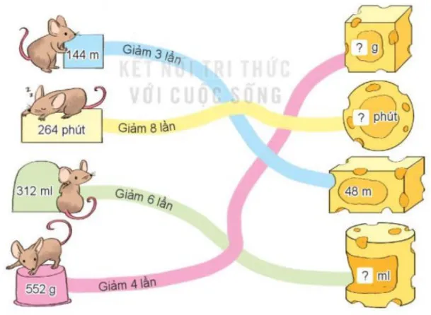 Toán 3 Bài 37: Chia số có ba chữ số cho số có một chữ số