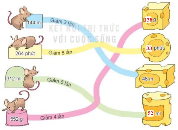 Toán 3 Bài 37: Chia số có ba chữ số cho số có một chữ số