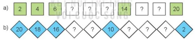 Toán 3 Bài 4: Ôn tập bảng nhân 2; 5, bảng chia 2; 5