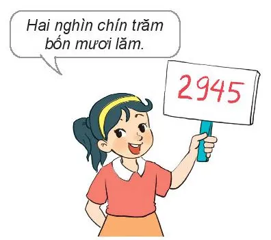 Toán 3 Bài 45: Các số có bốn chữ số. Số 10 000